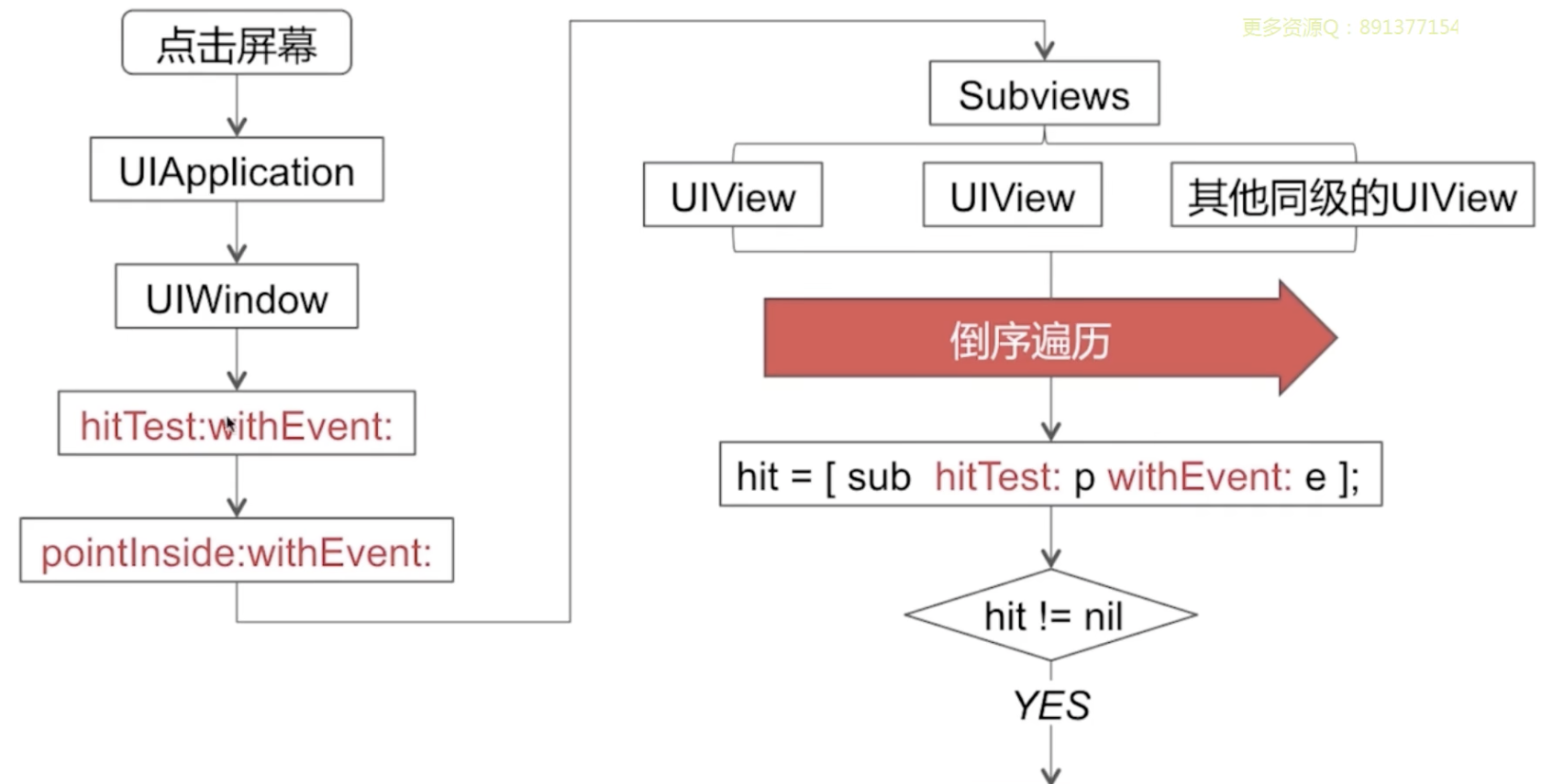 image-20260928152157280.png
